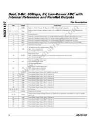 MAX1197ECM+D Datasheet Page 10