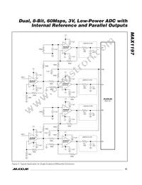 MAX1197ECM+D Datasheet Page 15