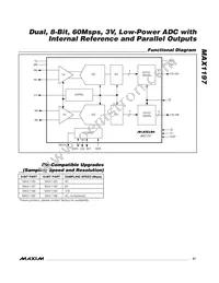 MAX1197ECM+D Datasheet Page 21