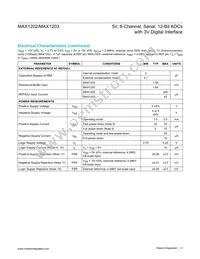 MAX1203BEAP Datasheet Page 4