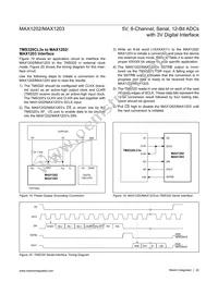 MAX1203BEAP Datasheet Page 22