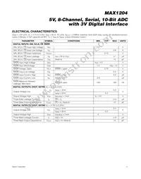 MAX1204ACAP+T Datasheet Page 5