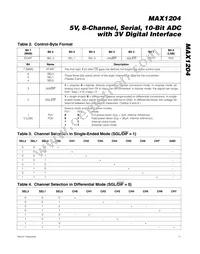 MAX1204ACAP+T Datasheet Page 11