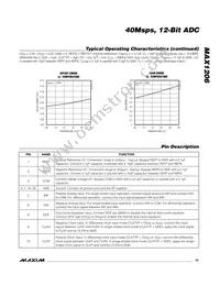 MAX1206ETL+ Datasheet Page 15