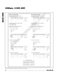 MAX1206ETL+ Datasheet Page 22