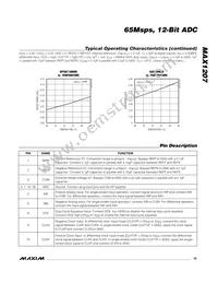 MAX1207ETL+ Datasheet Page 15