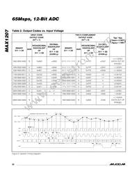 MAX1207ETL+ Datasheet Page 20