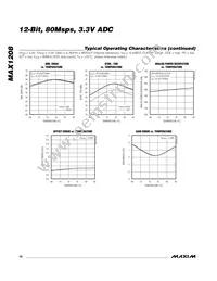 MAX1208ETL+T Datasheet Page 10