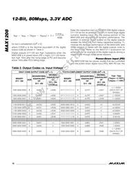 MAX1208ETL+T Datasheet Page 18