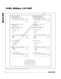 MAX1208ETL+T Datasheet Page 20
