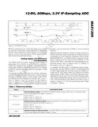 MAX1209ETL+G3U Datasheet Page 15