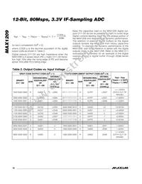 MAX1209ETL+G3U Datasheet Page 18