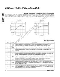 MAX1211ETL+T Datasheet Page 16
