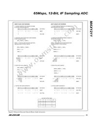 MAX1211ETL+T Datasheet Page 23