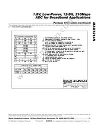 MAX1214NEGK+TD Datasheet Page 21