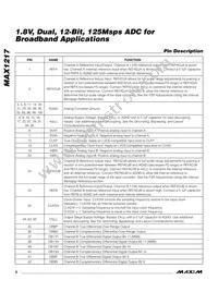 MAX1217ECQ+TD Datasheet Page 8