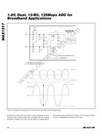 MAX1217ECQ+TD Datasheet Page 12