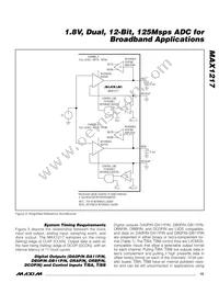 MAX1217ECQ+TD Datasheet Page 13