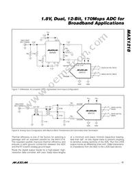 MAX1218ECQ+TD Datasheet Page 17