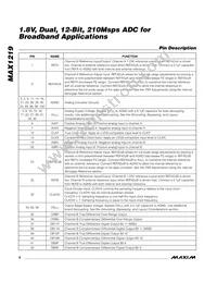 MAX1219ECQ+TD Datasheet Page 8