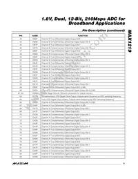 MAX1219ECQ+TD Datasheet Page 9