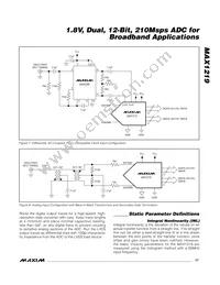 MAX1219ECQ+TD Datasheet Page 17