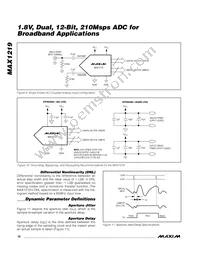 MAX1219ECQ+TD Datasheet Page 18