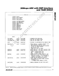 MAX121C/D Datasheet Page 17