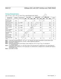 MAX121CWE Datasheet Page 4