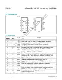 MAX121CWE Datasheet Page 5