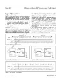 MAX121CWE Datasheet Page 12