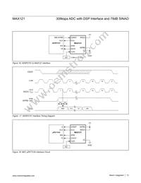 MAX121CWE Datasheet Page 13