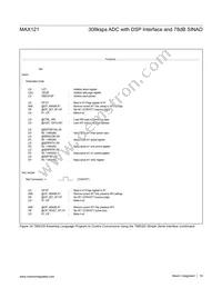 MAX121CWE Datasheet Page 19