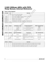 MAX1228BEEP+TG002 Datasheet Page 14