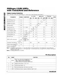 MAX122BC/D Datasheet Page 4