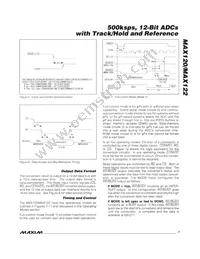 MAX122BC/D Datasheet Page 7