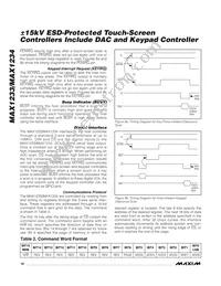 MAX1234EGI+ Datasheet Page 18