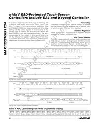 MAX1234EGI+ Datasheet Page 20