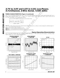 MAX1236EUA+CHV Datasheet Page 6