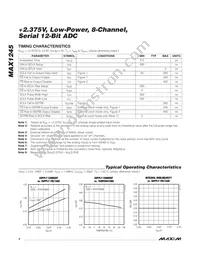 MAX1245BCAP+T Datasheet Page 4