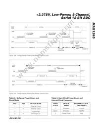 MAX1245BCAP+T Datasheet Page 15