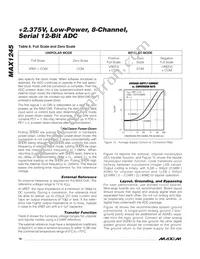 MAX1245BCAP+T Datasheet Page 16