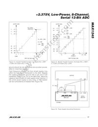 MAX1245BCAP+T Datasheet Page 17