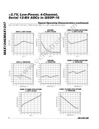 MAX1246BEEE-T Datasheet Page 8
