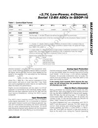 MAX1246BEEE-T Datasheet Page 11