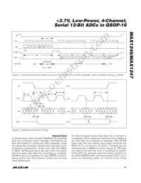 MAX1246BEEE-T Datasheet Page 13