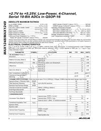 MAX1248ACEE+T Datasheet Page 2