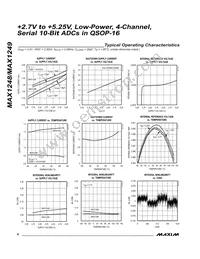 MAX1248ACEE+T Datasheet Page 6