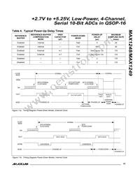 MAX1248ACEE+T Datasheet Page 15