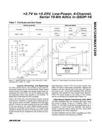 MAX1248ACEE+T Datasheet Page 19